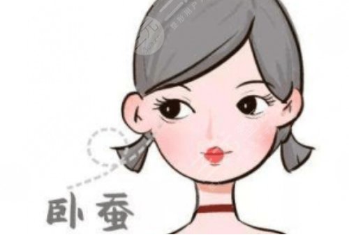 注射卧蚕后会变成眼袋吗？