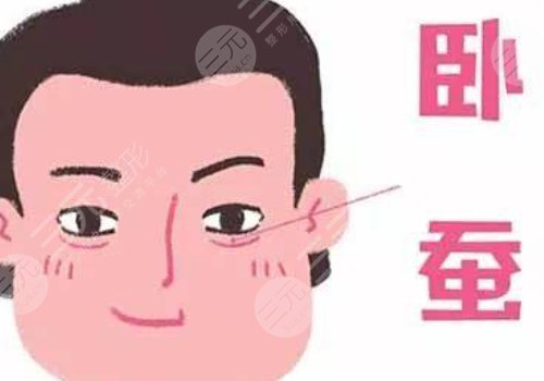 注射卧蚕后会变成眼袋吗？