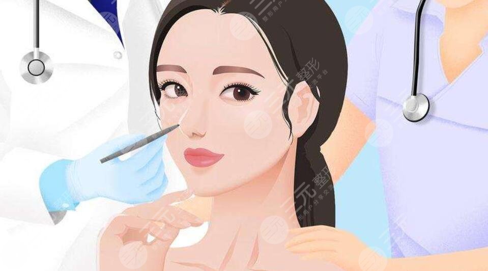 玻尿酸注射