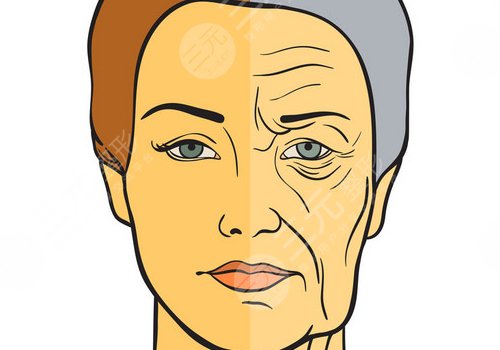 脸部轮廓固定怎么做？