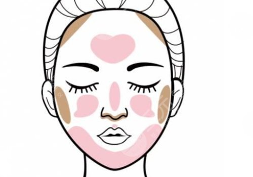 面部脂肪填充的好处和坏处有哪些