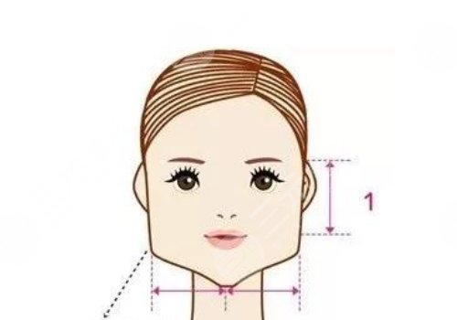 国字脸削骨手术一般多少钱？