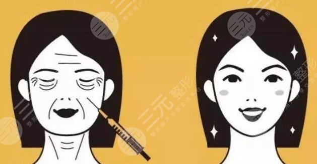 柳民熙医生擅长项目