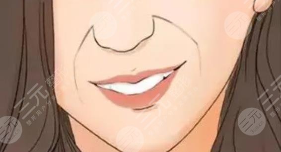 法令纹