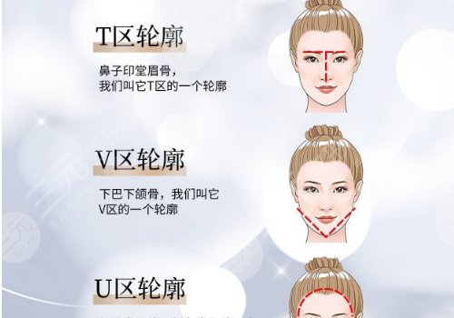 玻尿酸轮廓固定提升能保持多久？