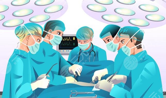 杭州薇琳医疗美容整形医院医生信息：