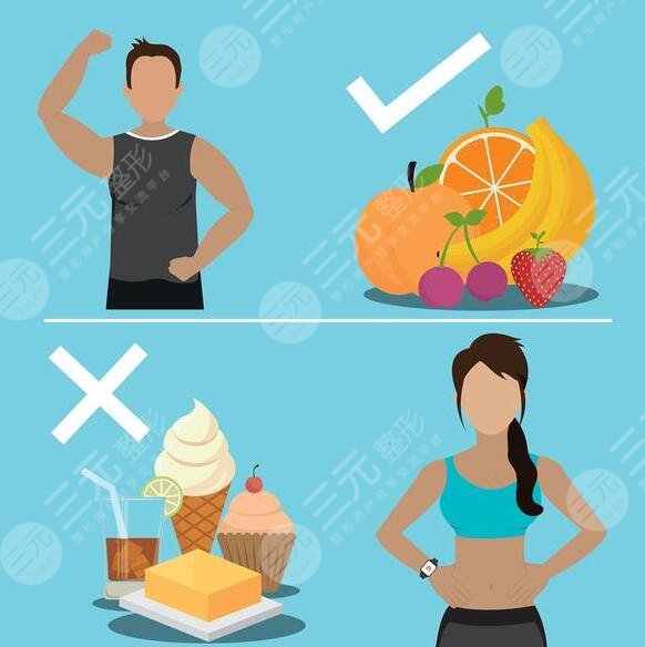 清肠胃减肥法科普