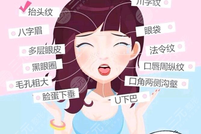 哪些人适合做面部筋膜折叠术呢?