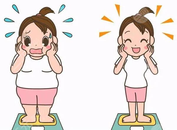 安全快速的减肥方法有哪些?一个胖子的亲身经历告诉你