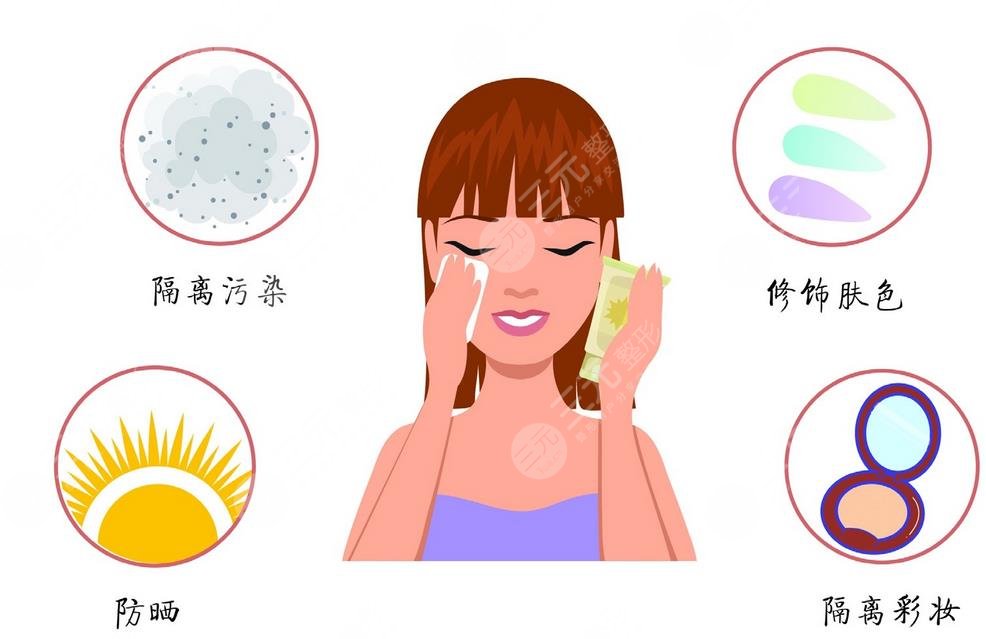 隔离霜有什么作用