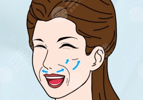 电波拉皮和热玛吉的区别在哪？