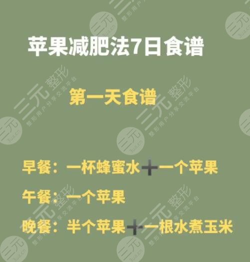苹果减肥的正确方法短期速瘦15斤
