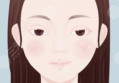 眼皮下垂解决方法有几种？