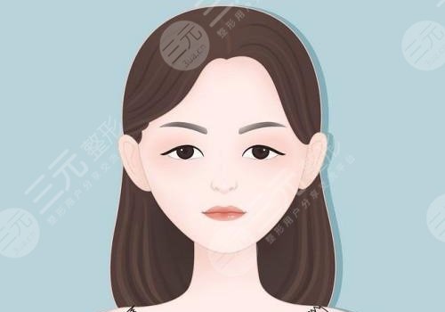 眼皮下垂解决方法有几种？