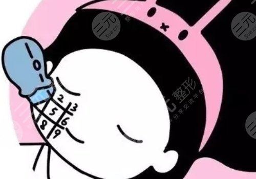 塑美极的原理和功效