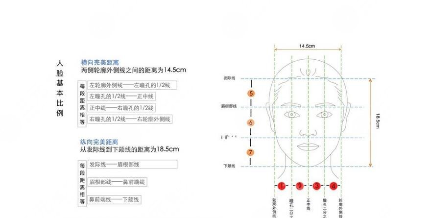 冯志丹面部脂肪填充案例