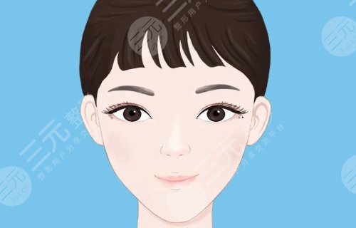 轮廓手术多久完全恢复？是怎么做的？介绍5种方式！