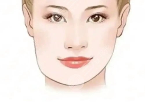 脸歪矫正多少钱?