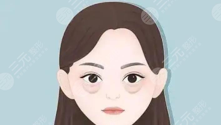 眼袋