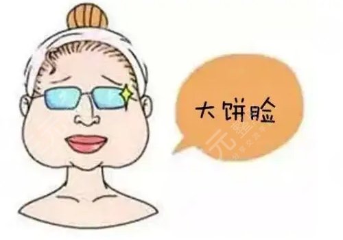 黄在弘医生坐诊医院介绍：