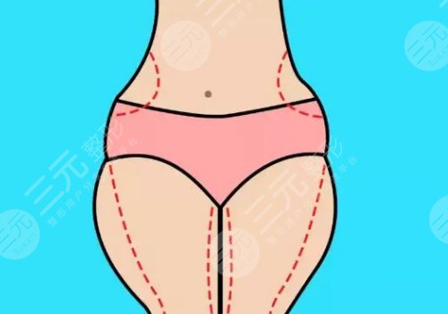 北京清木医疗美容医院正规吗？