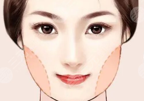 鹅蛋脸适合什么刘海？