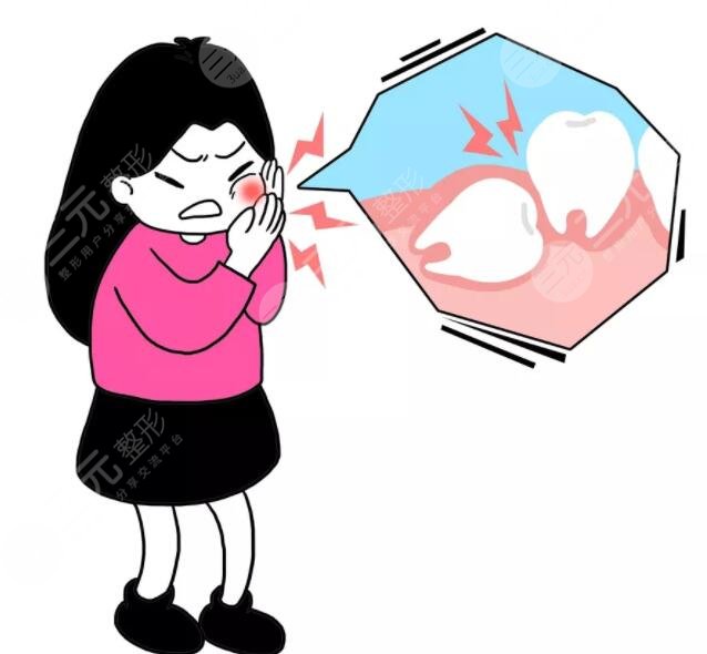 牙龈肿痛的原因