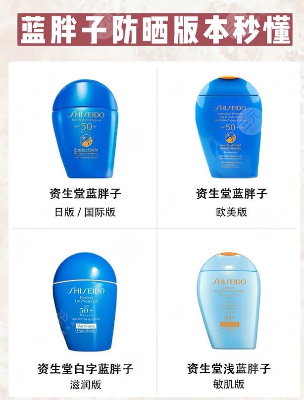 资生堂蓝胖子防晒霜怎么样