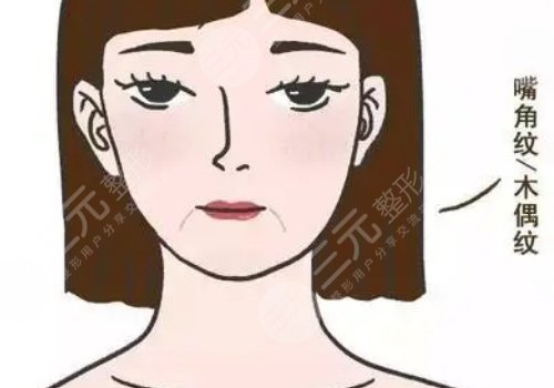 电波拉皮多久做一次?