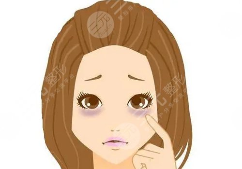 眼袋和黑眼圈的区别是什么？