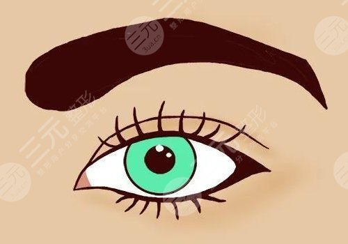 西安国际医学中心医院整形科孙峰怎么样？