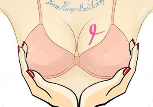 威宁之星假体隆胸价格是多少?