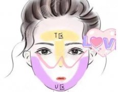 幼态脸需要做哪些整形手术？注射填充、鼻部综合、眼部综合等多项
