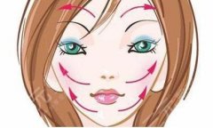 迷你小拉皮怎么做？基本流程和可以解决的问题盘点！