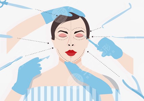 面部轮廓固定适合多大年龄