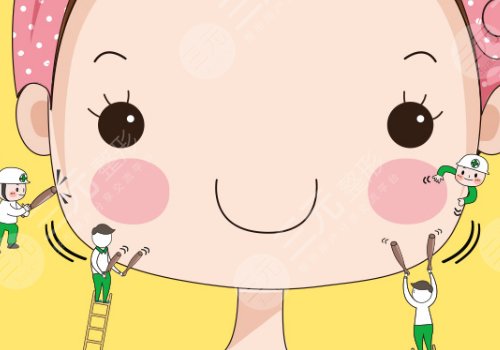 面部轮廓固定适合多大年龄