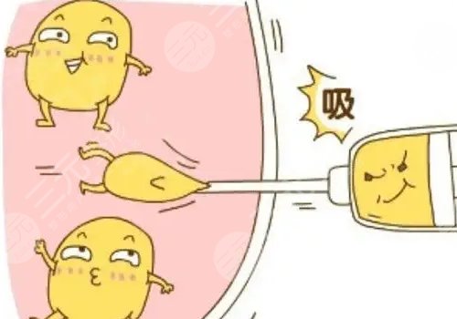 长沙梵童医疗美容吸脂怎么样