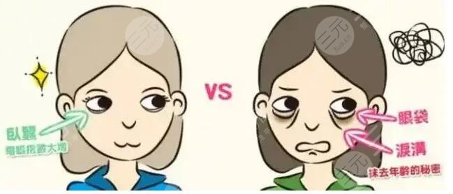 重庆毕胜医生擅长项目科普