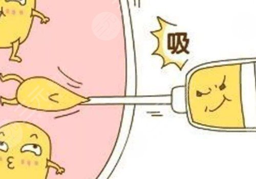 整容医院面部整容价格表