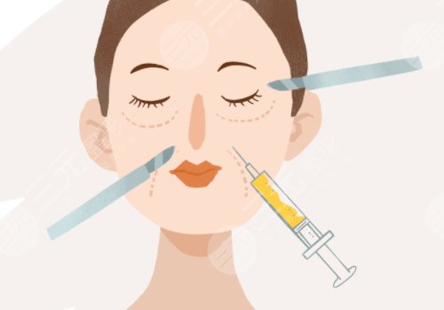 整容医院面部整容价格表