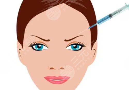 什么是面部轮廓提升针?