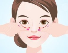 鼻子打完濡白天使肿胀多久？副作用、维持多久、价格一览！