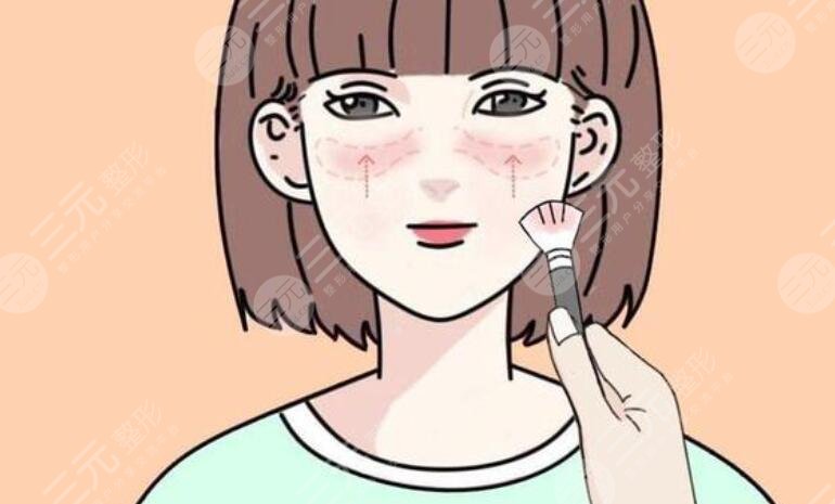 卧蚕
