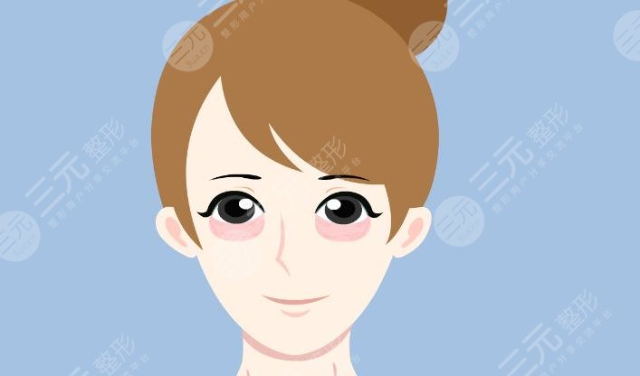 卧蚕