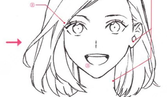 面部