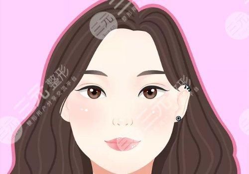 广州曙光医学美容医院做祛痘怎么样？