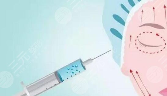 整容医院面部整容价格表