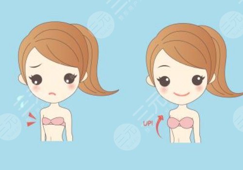 上海汪灏做胸怎么样？