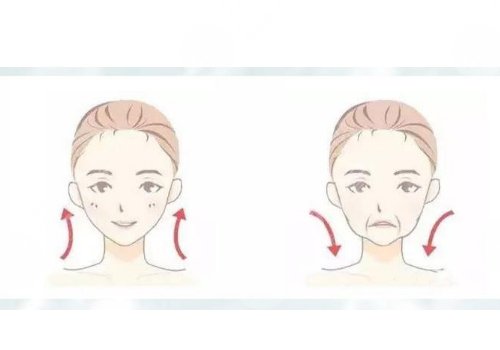 轮廓提升多久有效果？