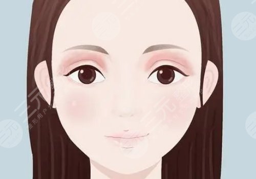 热玛吉和超声炮哪个提升效果好?